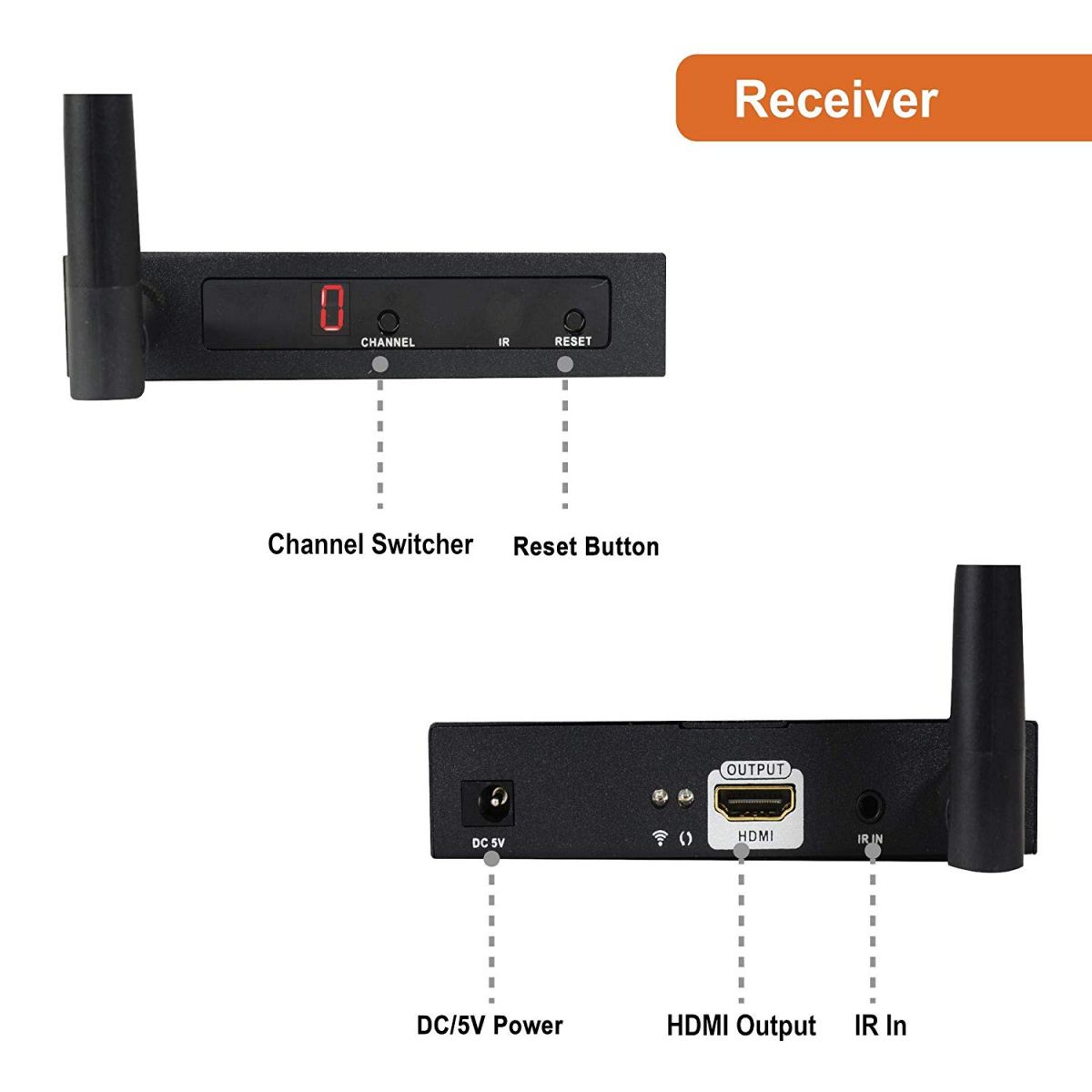 Wireless HDMI Transmitter and Receiver Rental Aurora Denver Colorado
